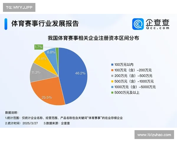 体育赛事信息在那个网站查询