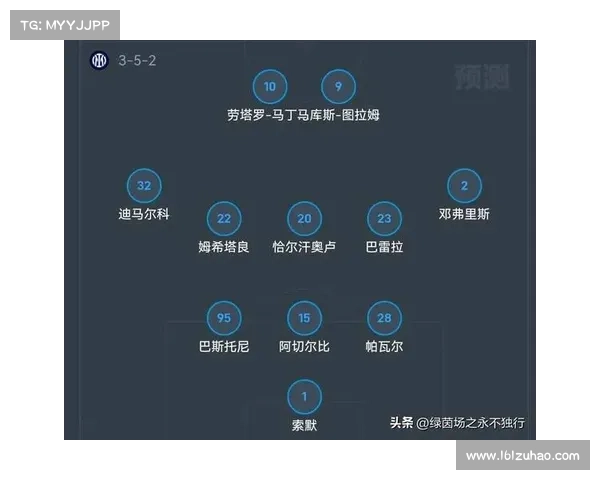 14-15赛季欧冠决赛阵容 14-15赛季欧冠决赛阵容