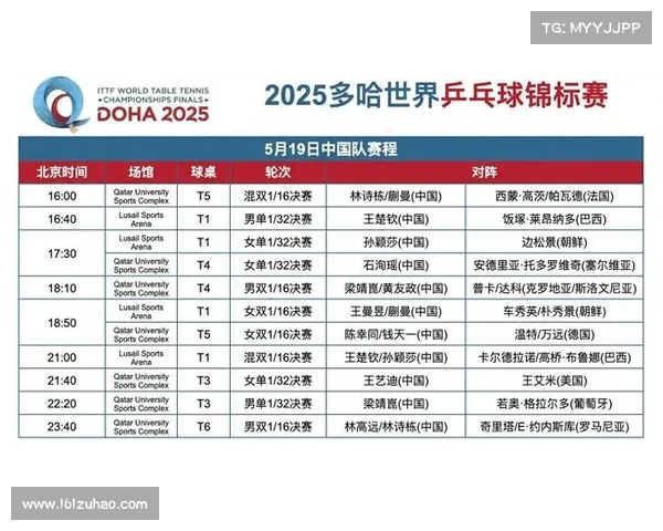 2019年今日乒乓赛事 2019年今日乒乓赛事时间 2019年今日乒乓赛事 2019年今日乒乓赛事时间