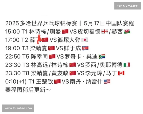乒乓世锦赛赛事安排_乒乓世锦赛赛事安排时间 乒乓世锦赛赛事安排_乒乓世锦赛赛事安排时间