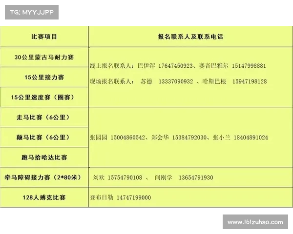 国内赛事网上报名-赛事报名网站